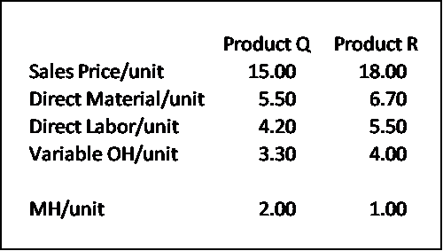 PLEASE HELP ME TO ANSWER THIS For Chapter 10 (Relevant Costing Sales