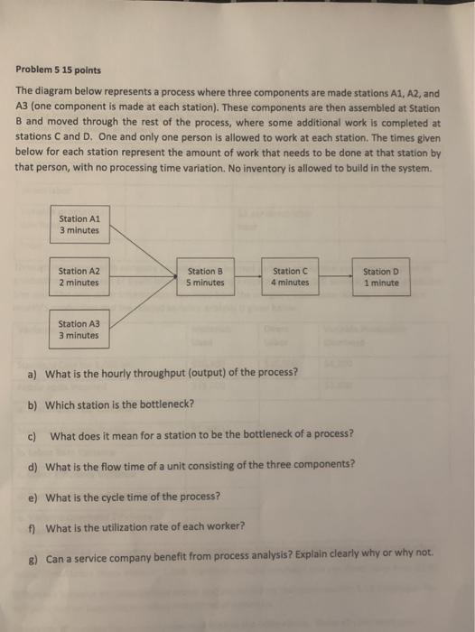  Problem 5 15 points The diagram below represents a process where