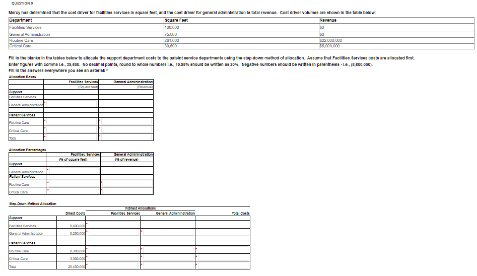  QUESTION 9 Mercy has determined that the coat driver for facilities