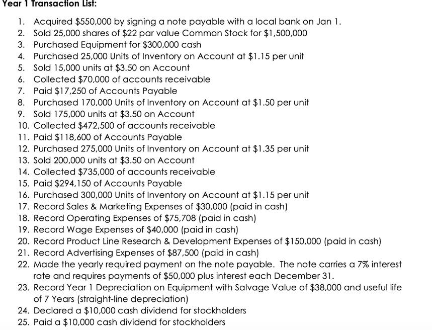 Please help me fill out this Horizontal Balance sheet!! Year 1 Transaction