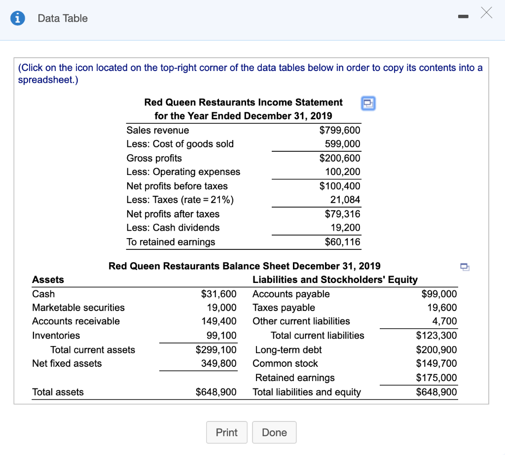  i Data Table (Click on the icon located on the top-right