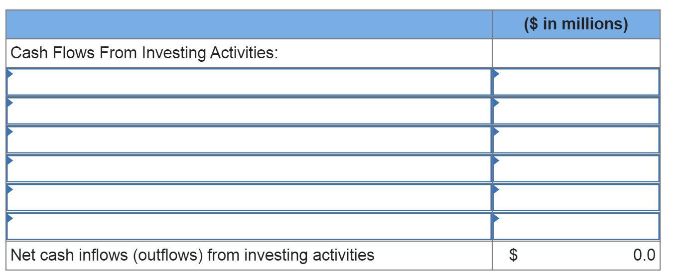 cash flows for the year ended December 31, 2021, Millennium Solutions, Inc.