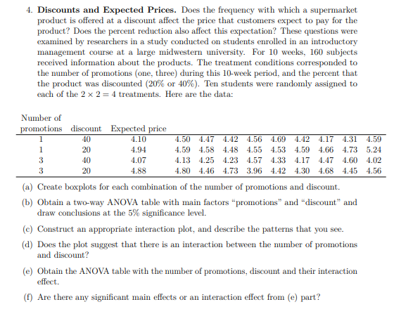 Please help with R code. 4. Discounts and Expected Prices. Does