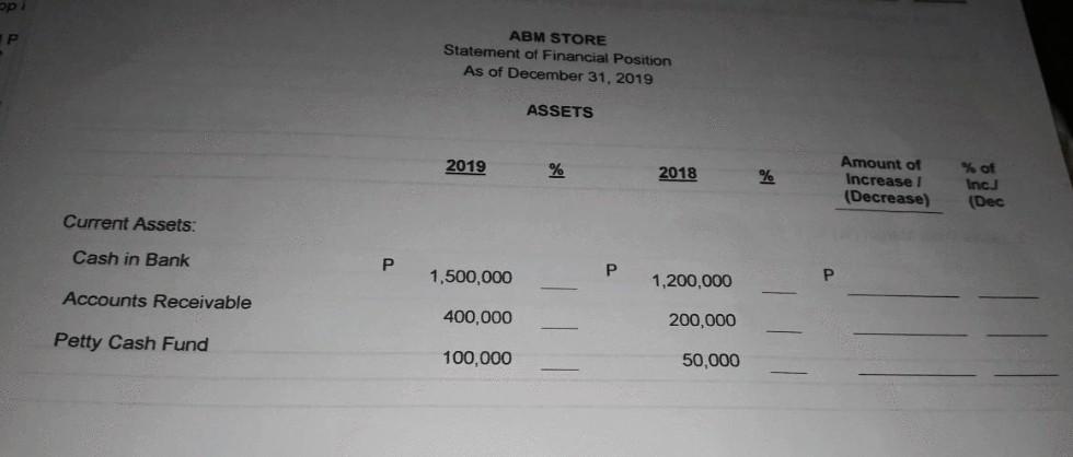 Analysis. Complete the table below. Percent must be in whole number. ABM