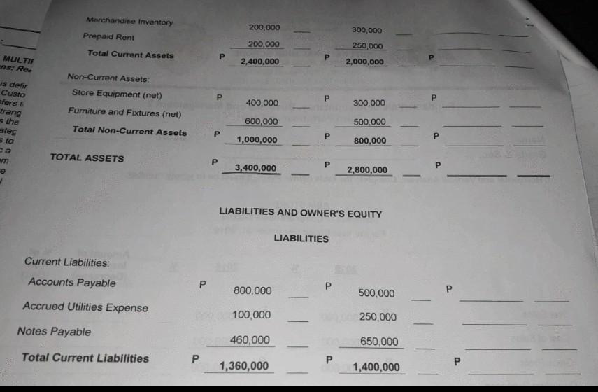STORE Statement of Comprehensive Income For the Year Ended December 31, 2019