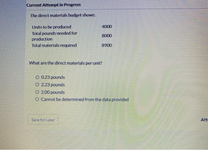  Current Attempt in Progress The direct materials budget shows. 4000 Units