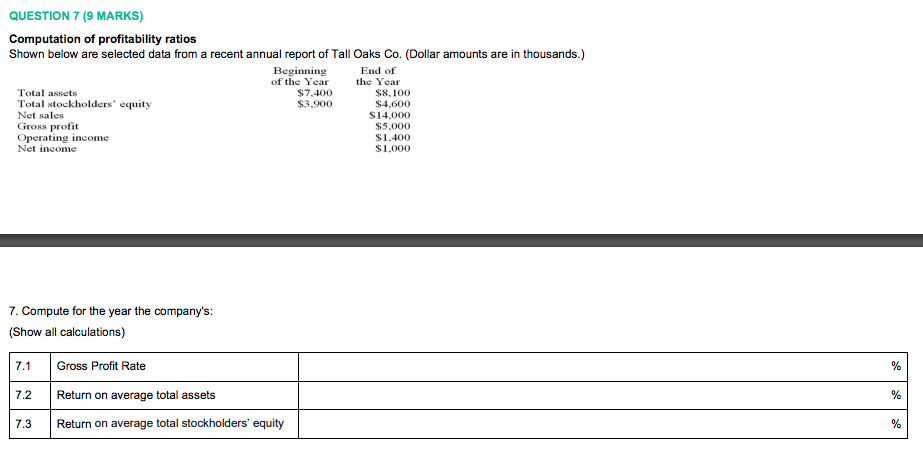  QUESTION 7 (9 MARKS) Computation of profitability ratios Shown below are