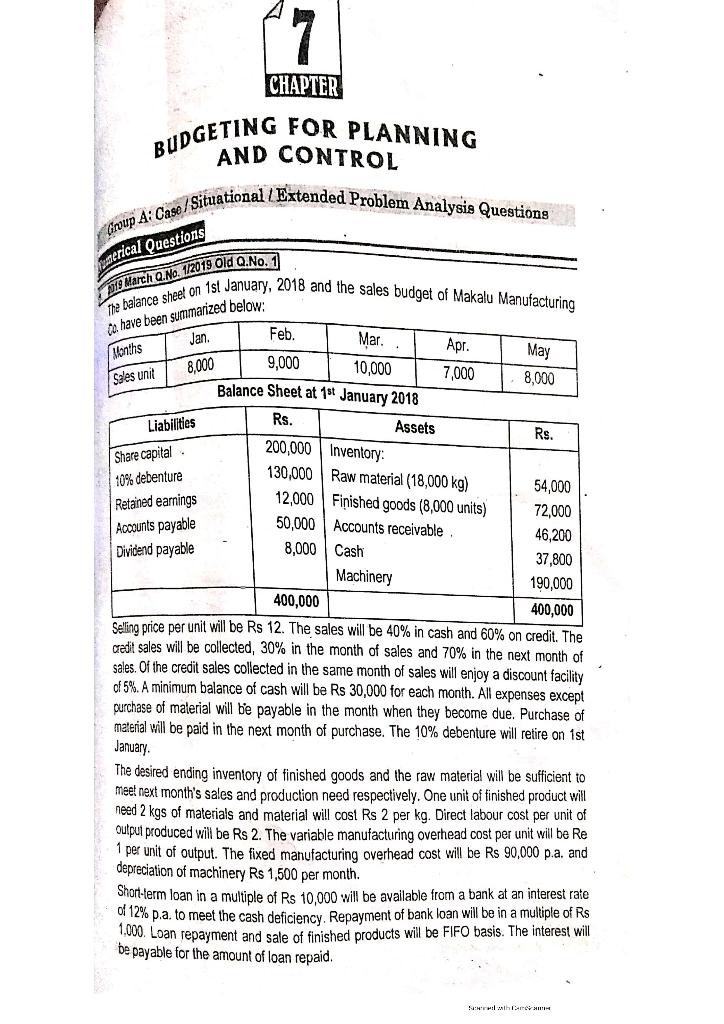  CHAPTER BUDGETING FOR PLANNING AND CONTROL Grup 4: Case/Situational Extended Problem