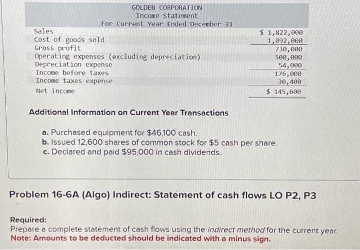 and additional information follow. For the year, (1) all sales are credit