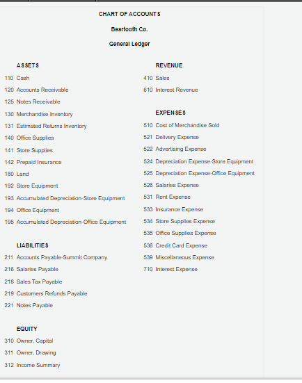 sold merchandise an account to Beartooth Ca. 548,000, terms FOB destination, 2/15,