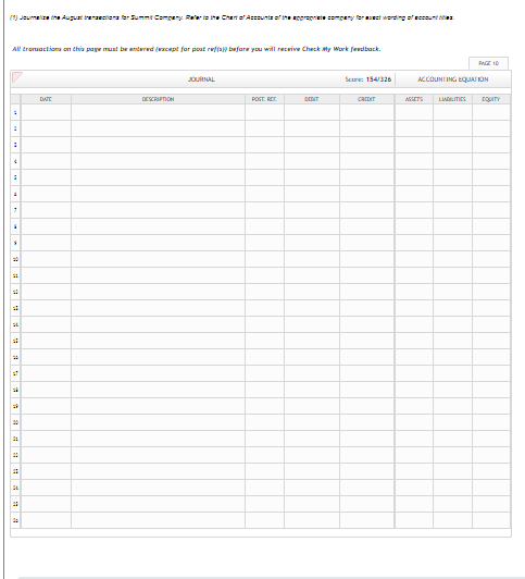 nleom. The cost of the merchandise sold was $28,800. Surrmit Company paid