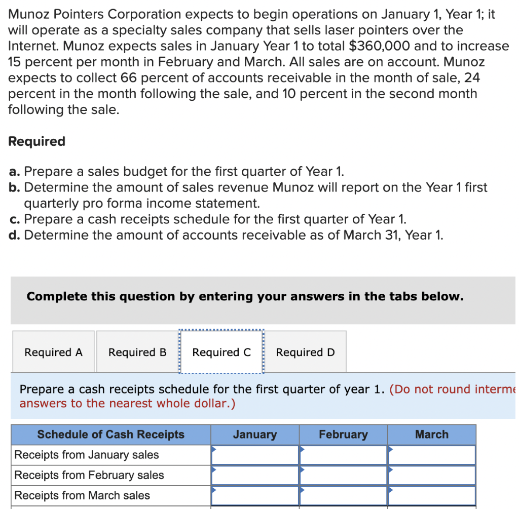  Munoz Pointers Corporation expects to begin operations on January 1, Year