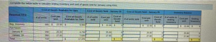 300 units of its one product. These units were purchased near the