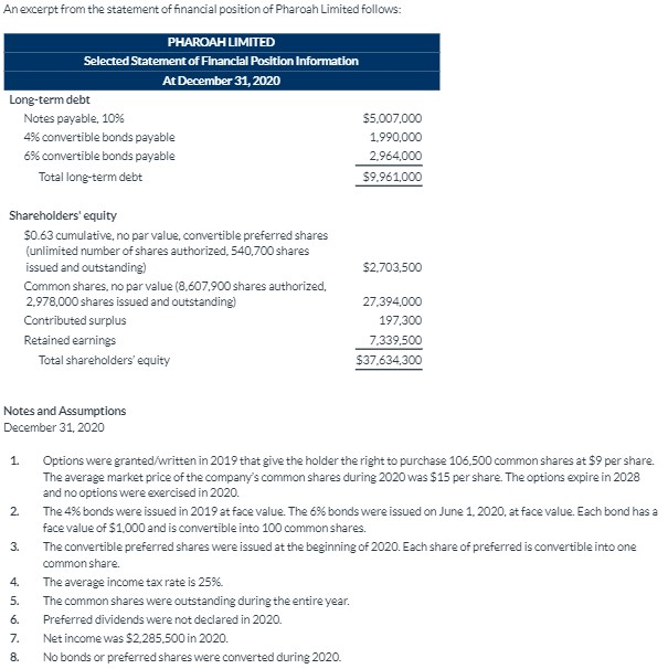 1) Determine an incremental per share effect for $0.63 preferred shares.
