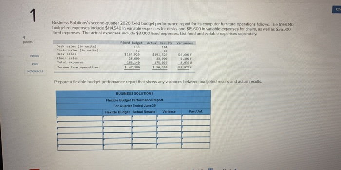  Business Solutions's second quarter 2020 fixed budget performance report for its