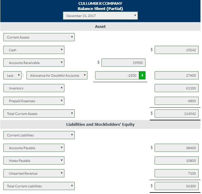 $18,500 Accounts payable $28,900 Accounts receivable $38,600 Notes payable 14,300 Less: Allowance