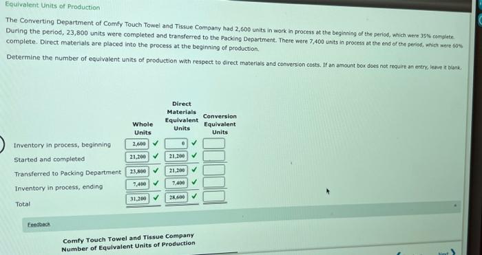just need the conversion equivalent units Equivalent Units of Production The Converting