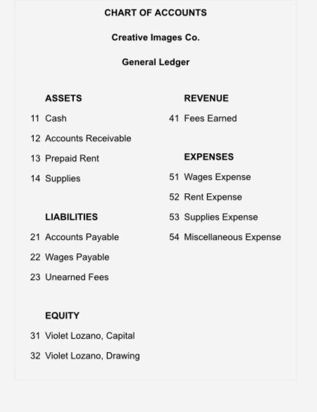 to improve their personal images. After the accounts have been adjusted at