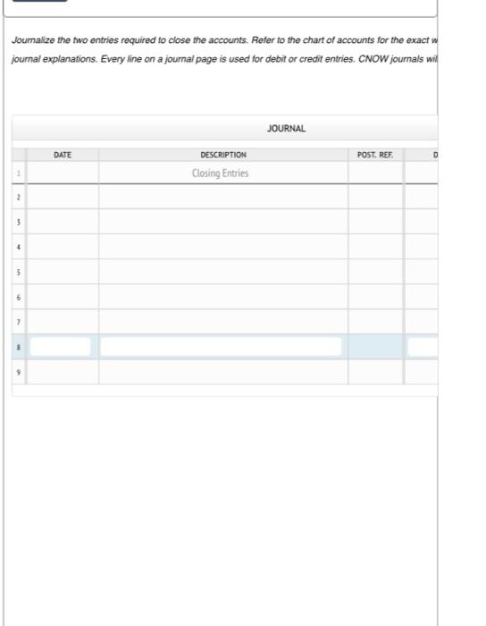 July 31, the end of the fiscal year, the following balances were