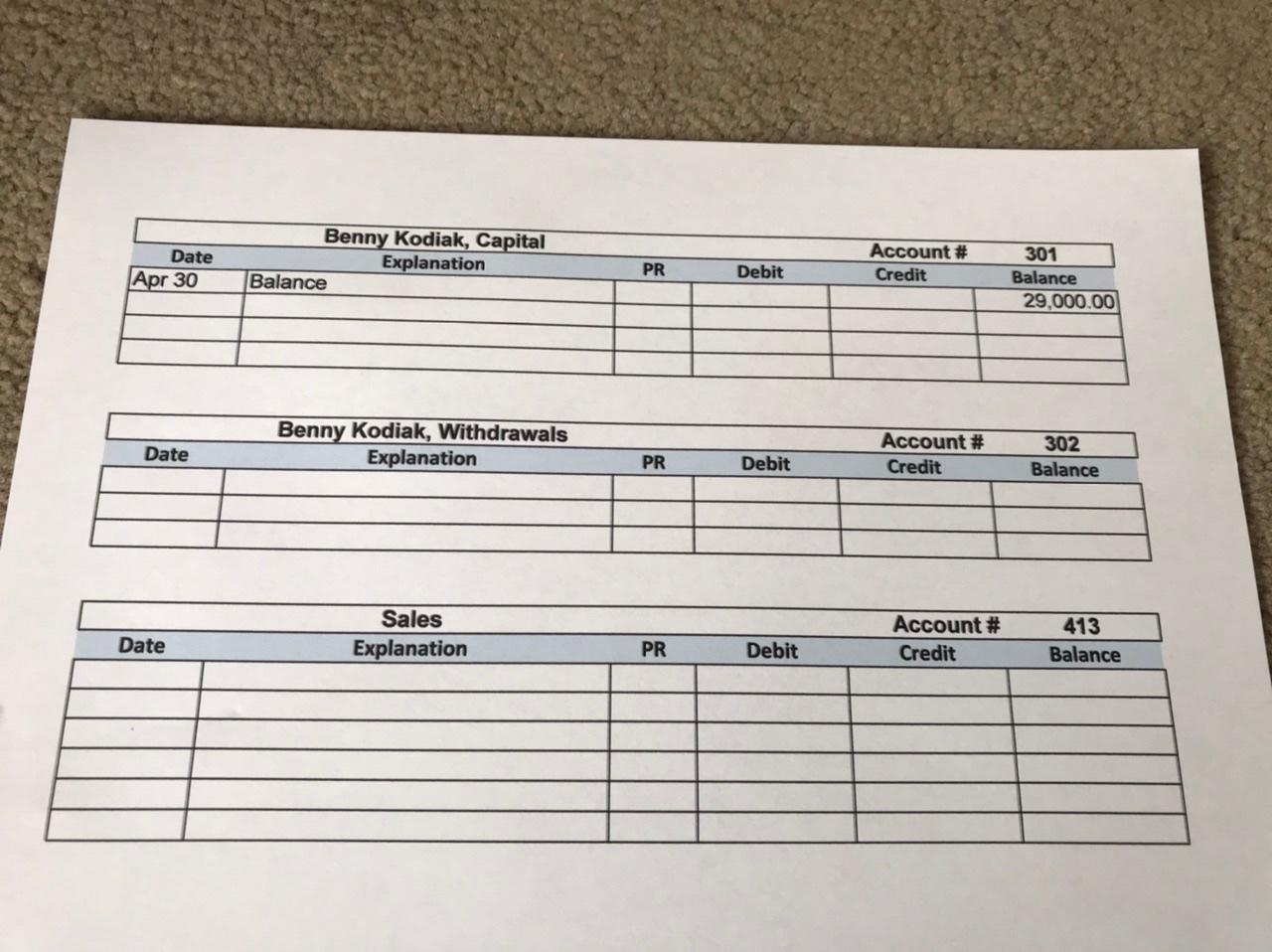 You are to do the following: 1 Review the opening account balances