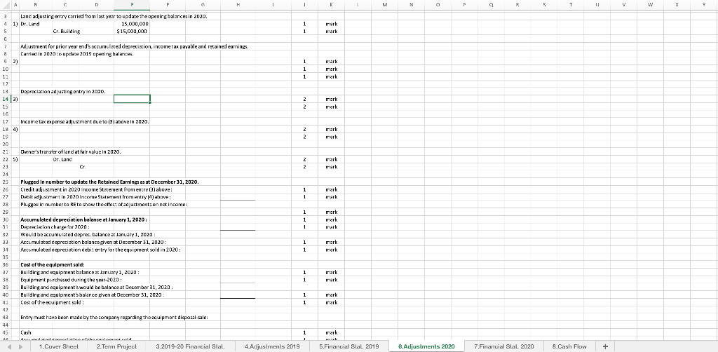 Instruction From the information on the reciperplab the ressary adjusting tries to