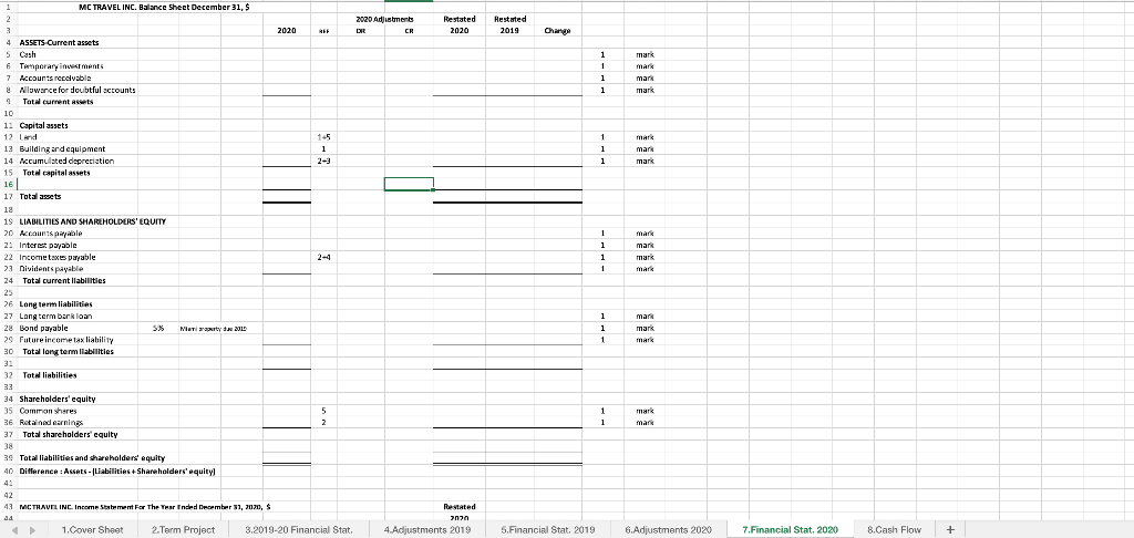 read the tructura stut have not backed, and proper med balance stredis