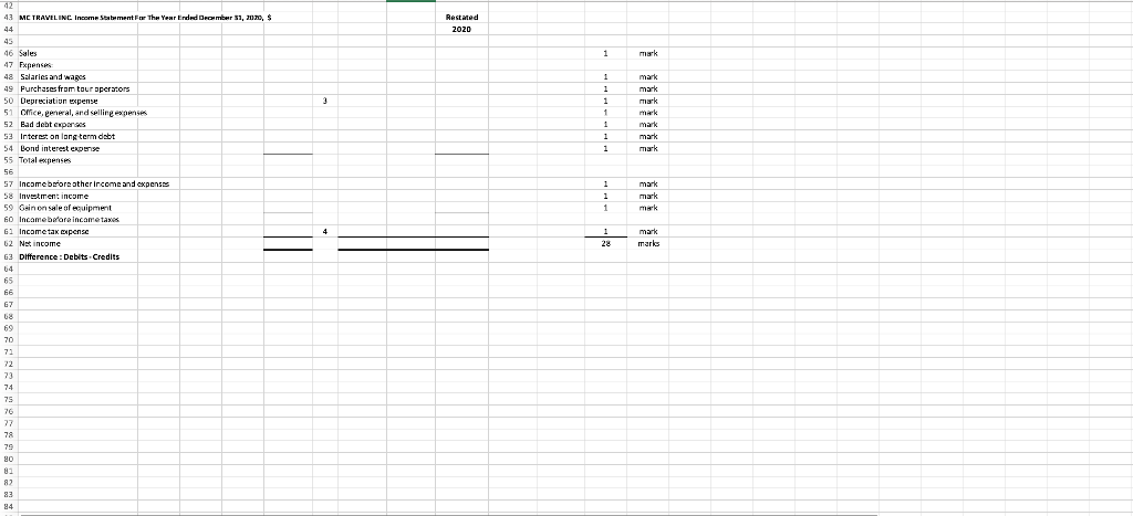 for the year, keping in mind that comparative yures wil nerd tuslae