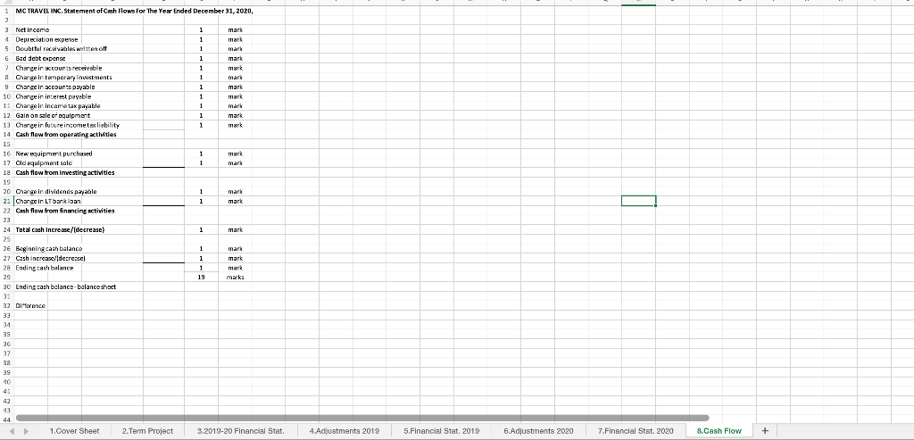 raad Darthies camell pastal olish us in good former indirect method for