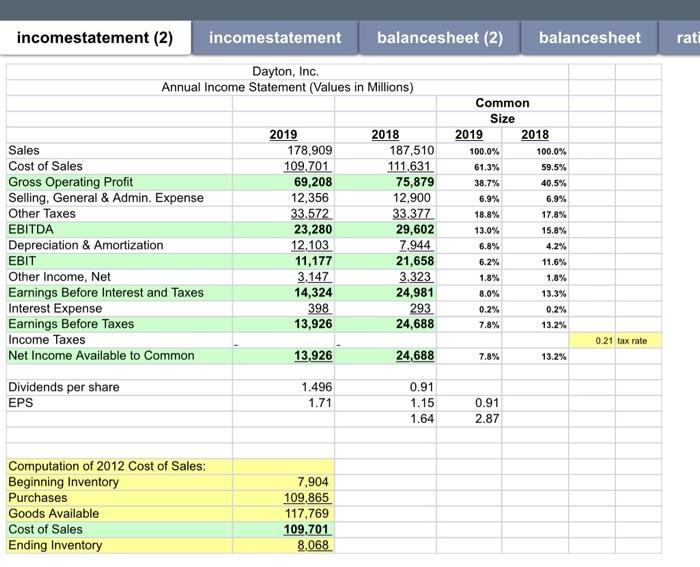 solutions to spreadsheet exercise problems a, b, and c. 141 CHAPTER 3