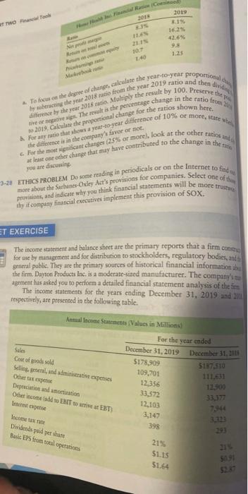 19,413 17.891 As payable 13,792 22,862 Short-term dele payable 4,093 3,703 Other