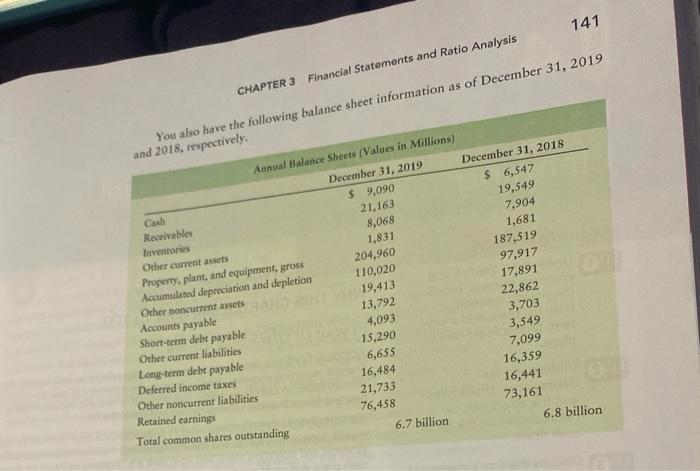 curribilities 15,290 Long-te debe payable 3,549 6,655 7,099 Other Doncurrent liabilities 16,484
