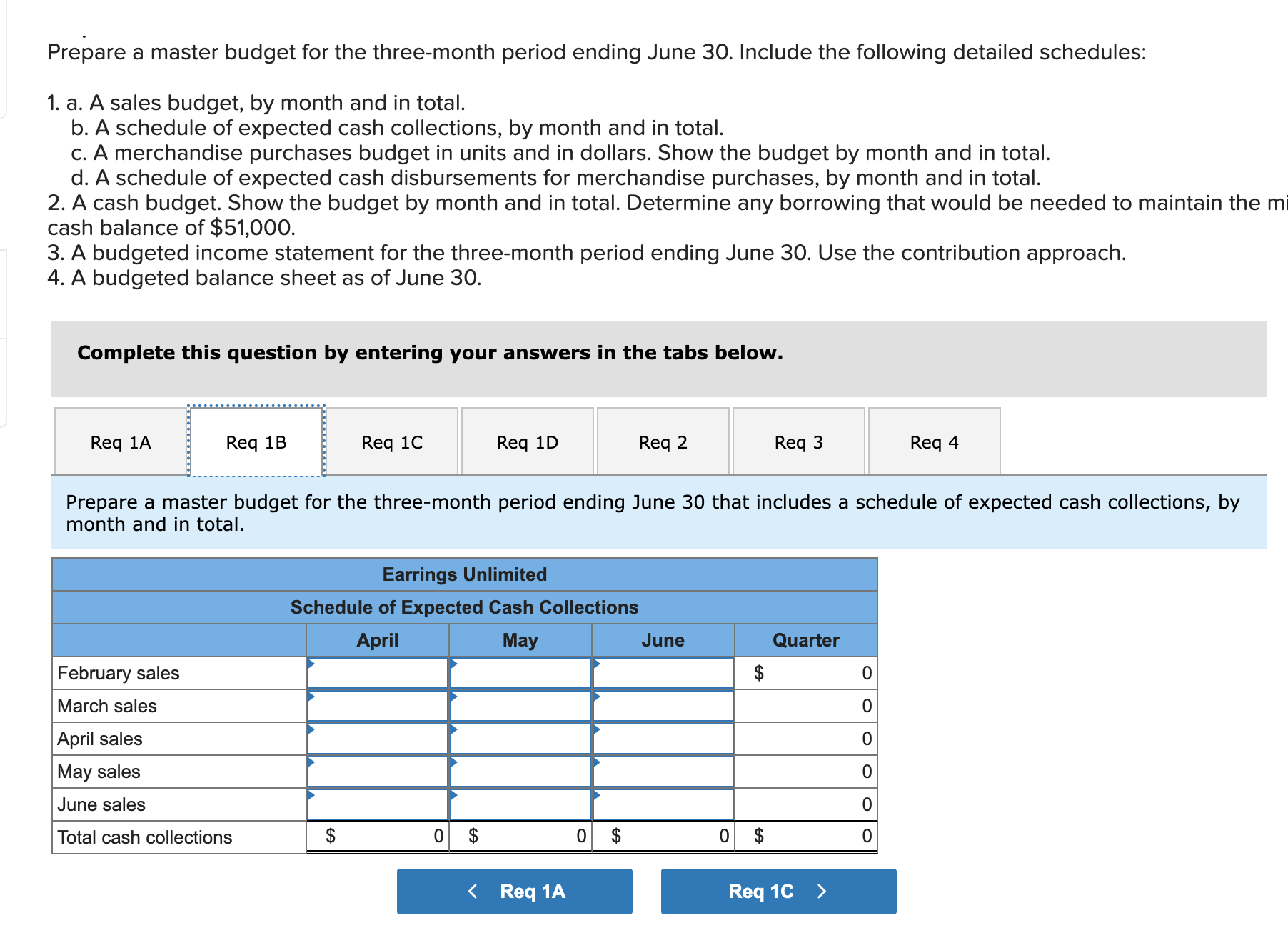 malls across the country. In the past, the company has done very