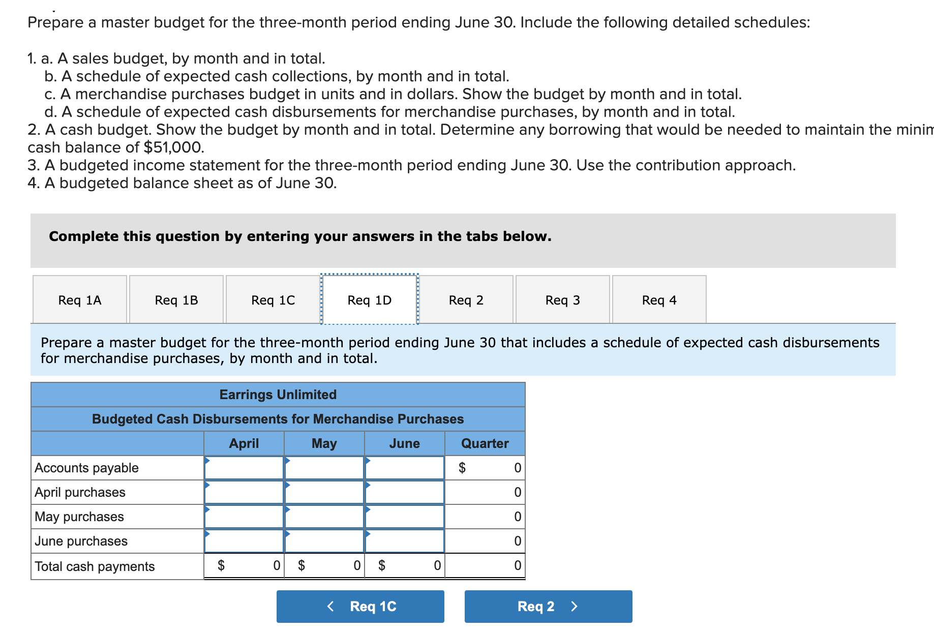 year has experienced a shortage of cash. Since you are well trained
