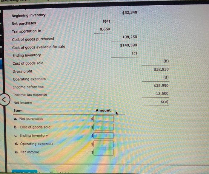 the missing amounts corresponding to the letters in the following income statement