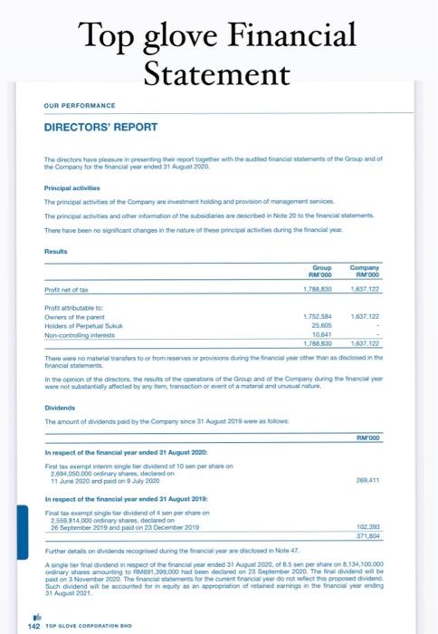 Financial Reports for Year 2019 or 2020. 4. Compute and compare the