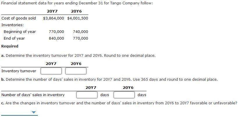  Financial statement data for years ending December 31 for Tango Company