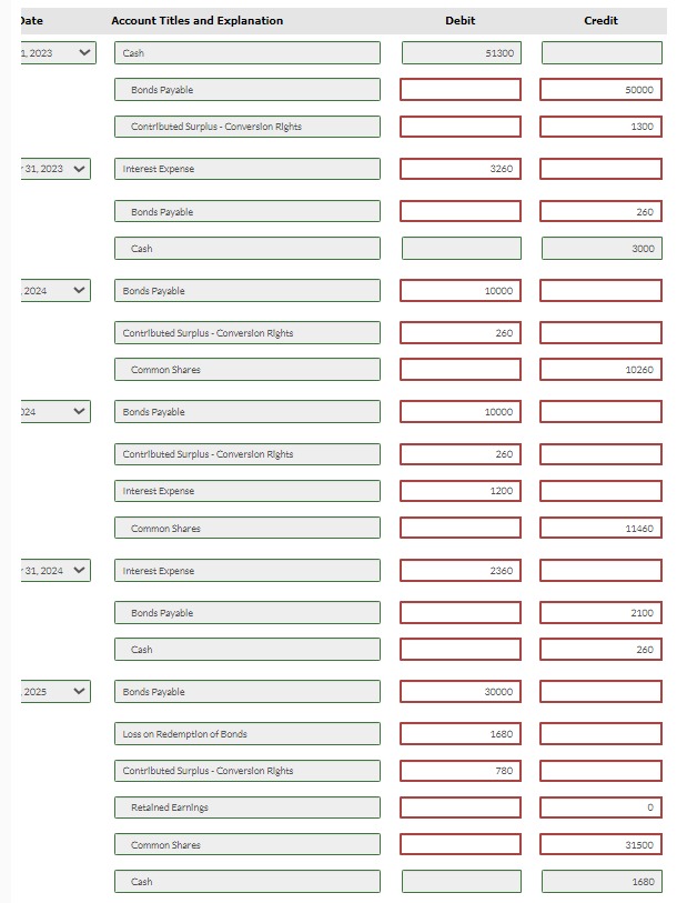  On January 1,2023, DMW Corporation issued a series of 100 convertible