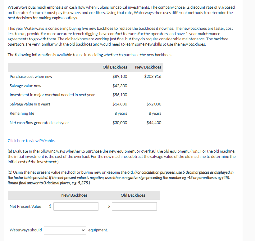 Waterways puts much emphasis on cash flow when it plans for