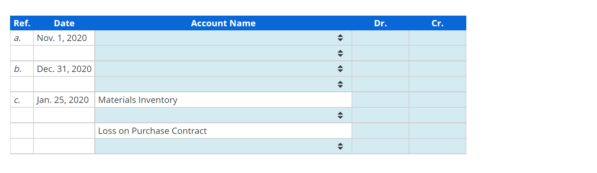 from Sonic Inc. Nov. 1, 2020 Sonic Inc. entered into a purchase