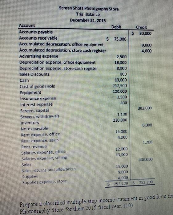  please help me prepare a classified multiple step income statement in