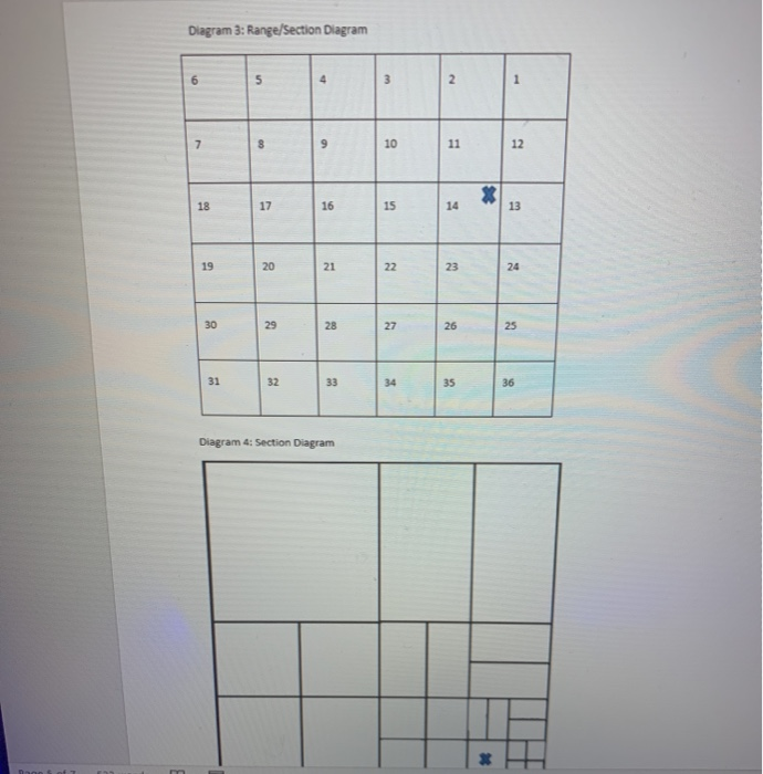 are to describe Is identified by the "X" in the following diagrams.