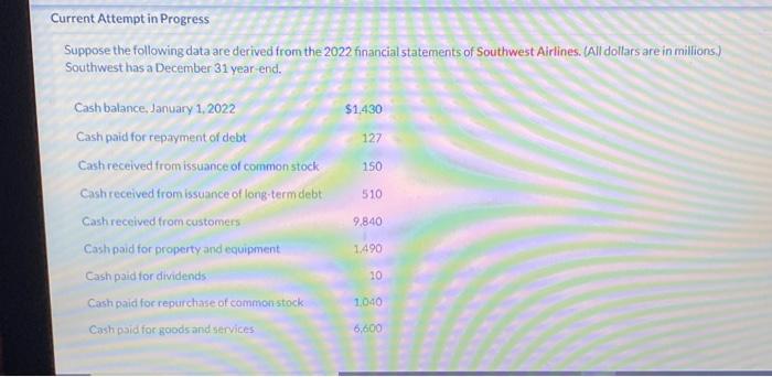 Current Attempt in Progress Suppose the following data are derived from