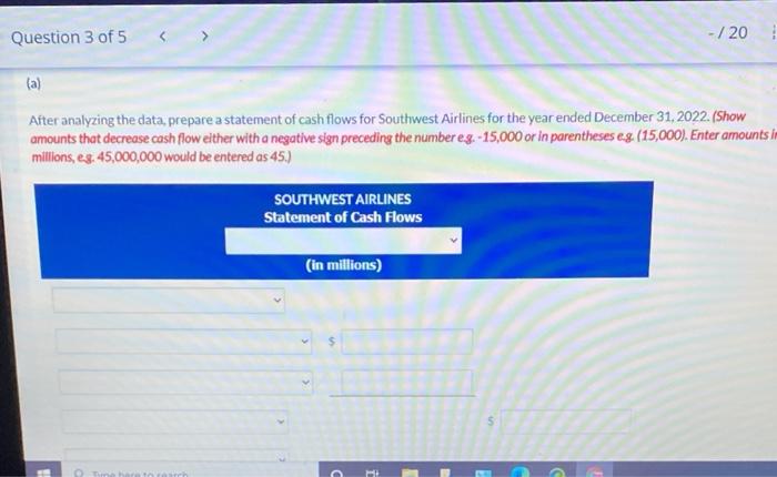 the 2022 financial statements of Southwest Airlines. All dollars are in millions.)