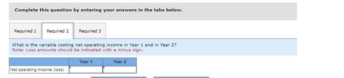 $39 unit product cost is computed as follows: Production and cost data