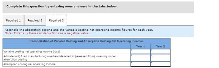 for the first two years of operations are: Required: 1. Using varlable