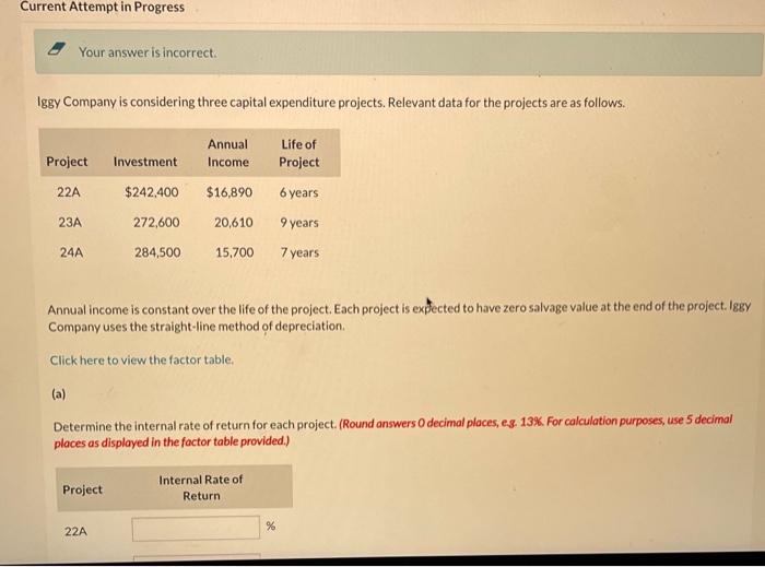  Current Attempt in Progress Your answer is incorrect Iggy Company is