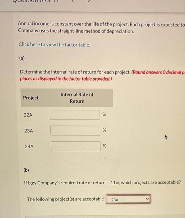 considering three capital expenditure projects. Relevant data for the projects are as