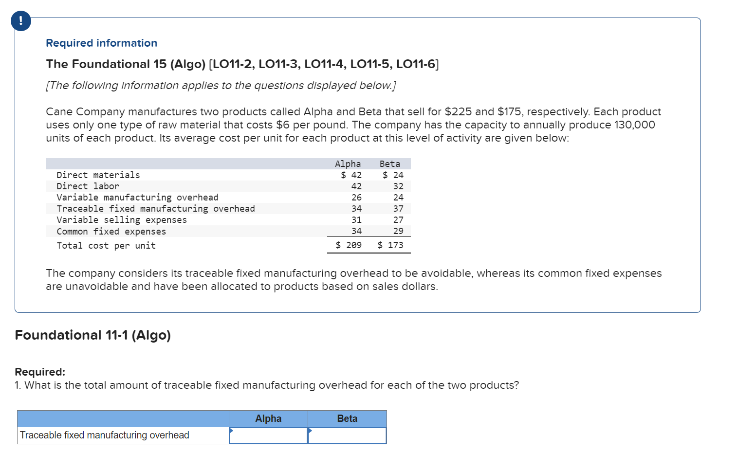  ! Required information The Foundational 15(Algo)[LO11-2, LO11-3, LO11-4, LO11-5, LO11-6] [The