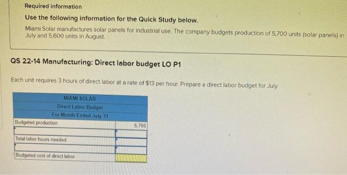 Miami Solar manufactures solar panels for industrial use. The company budgets production