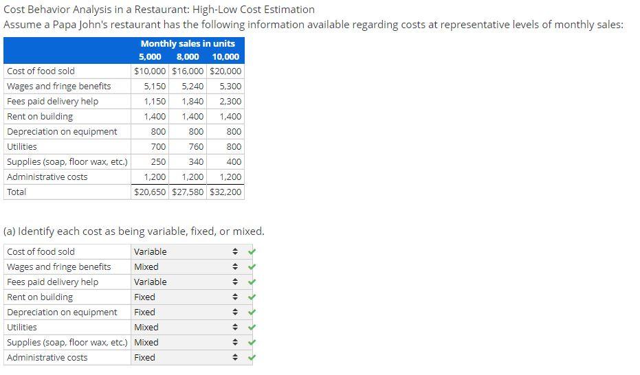  Cost Behavior Analysis in a Restaurant: High-Low Cost Estimation Assume a